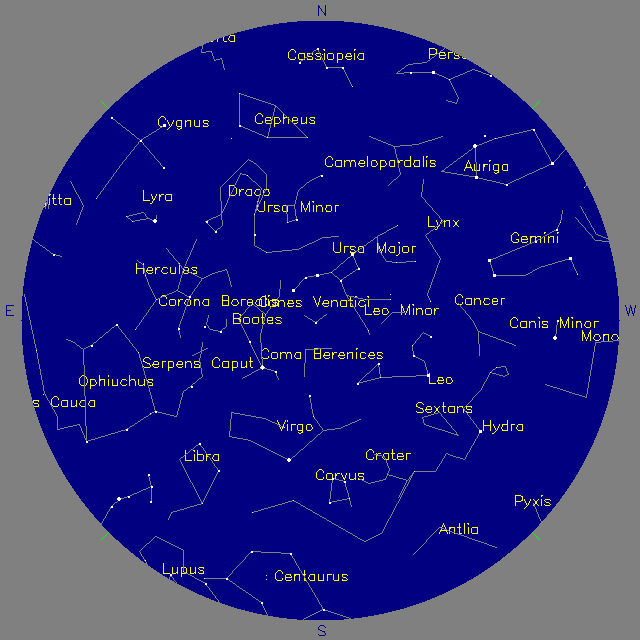 Sky Chart