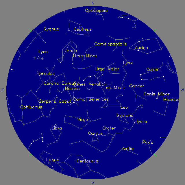 Sky Chart