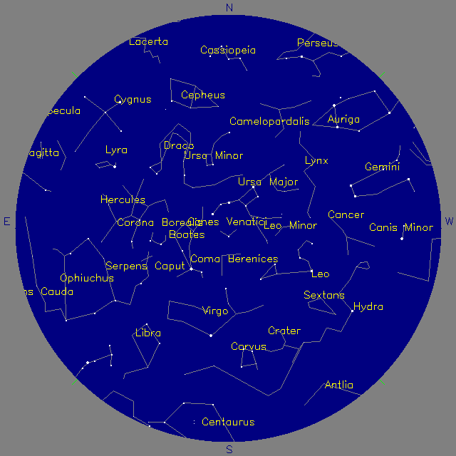 Sky Chart