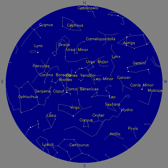 Sky Chart