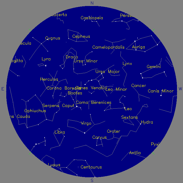 Sky Chart
