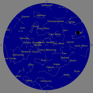 Sky Chart - click to enlarge