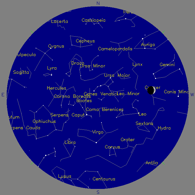 Sky Chart