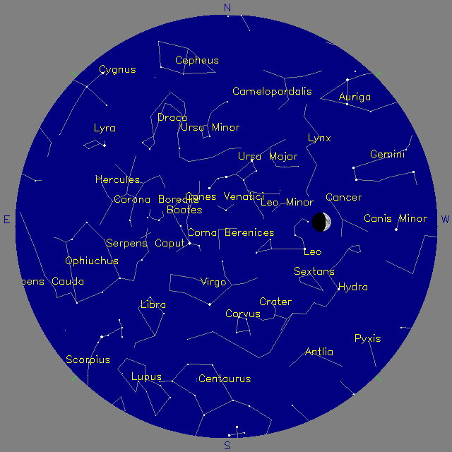 Sky Chart