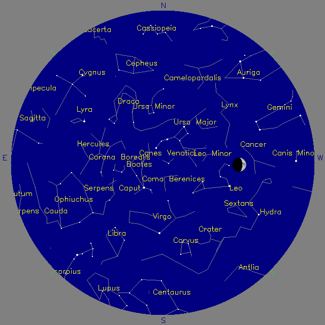 Sky Chart