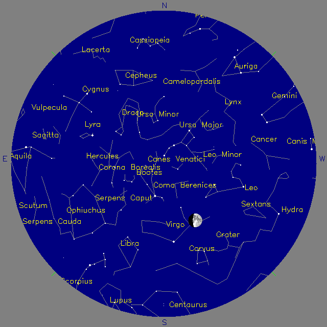 Sky Chart