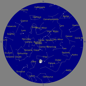 Sky Chart - click to enlarge