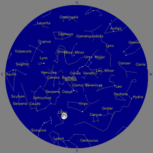 Sky Chart - click to enlarge