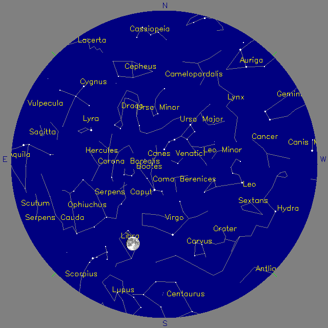 Sky Chart