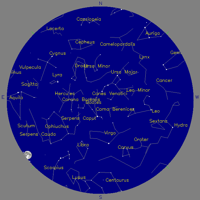 Sky Chart