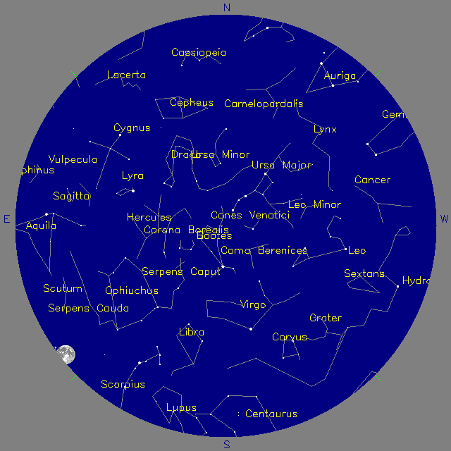 Sky Chart