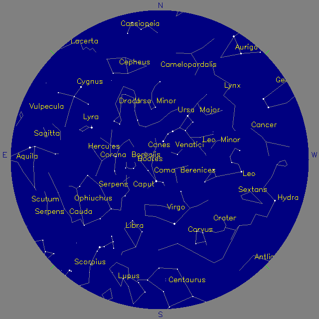 Sky Chart