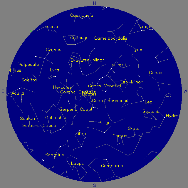 Sky Chart