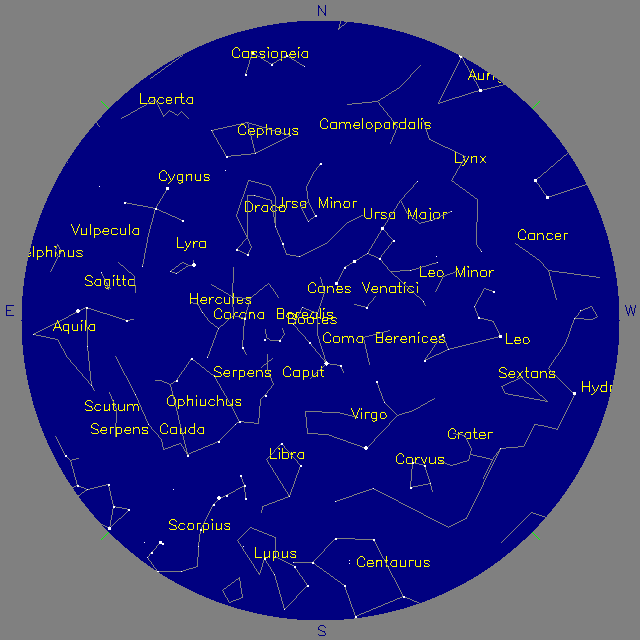 Sky Chart