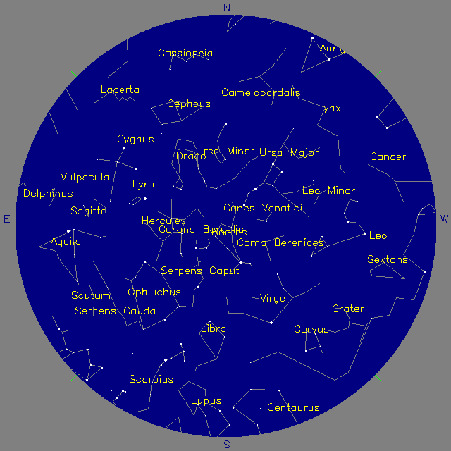 Sky Chart