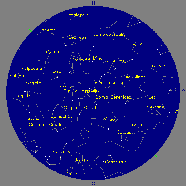 Sky Chart