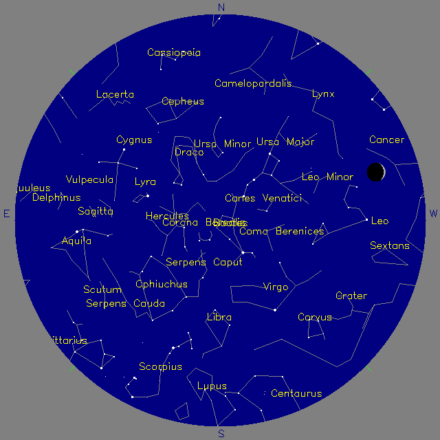 Sky Chart