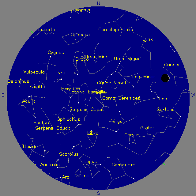 Sky Chart