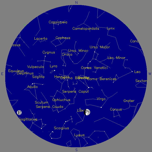 Sky Chart