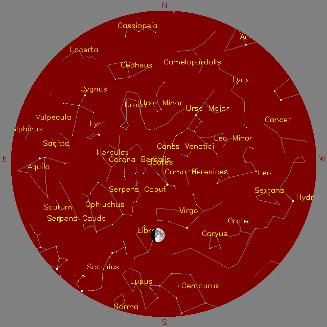 Sky Chart
