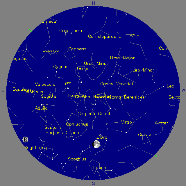 Sky Chart