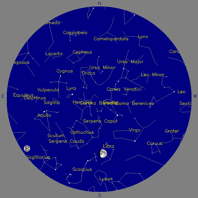 Sky Chart