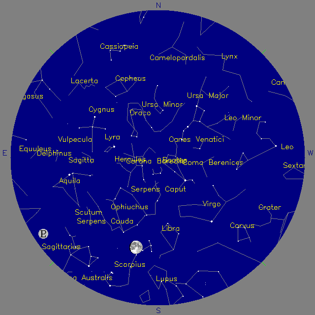 Sky Chart
