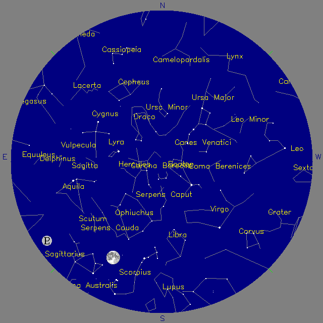 Sky Chart