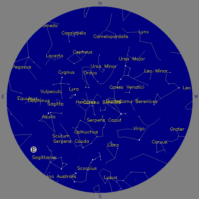 Sky Chart