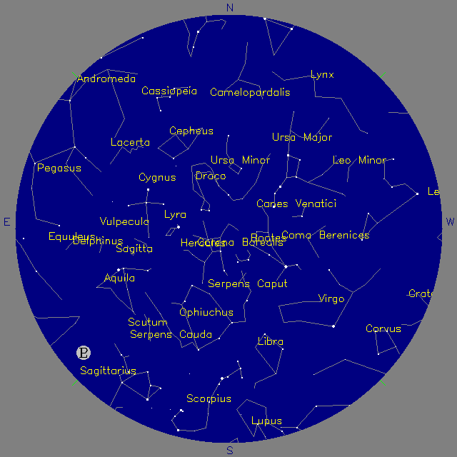 Sky Chart