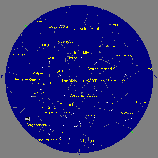 Sky Chart