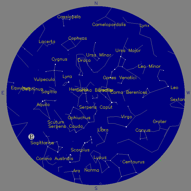Sky Chart