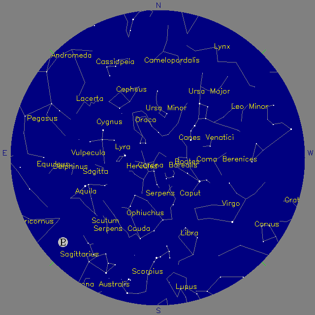 Sky Chart
