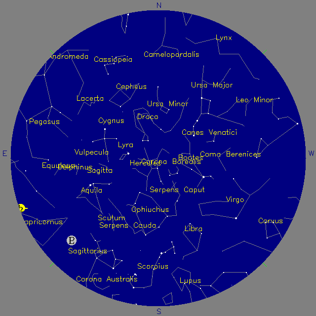 Sky Chart