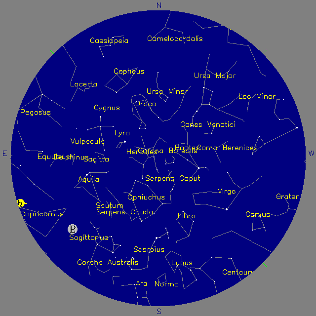 Sky Chart