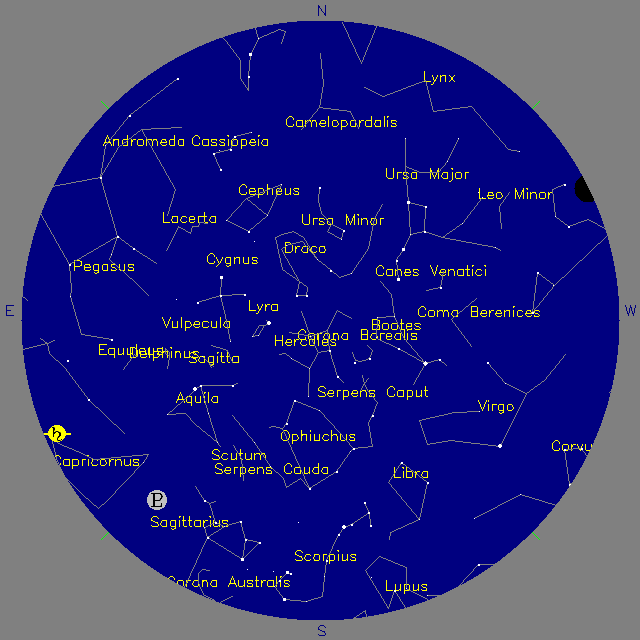 Sky Chart