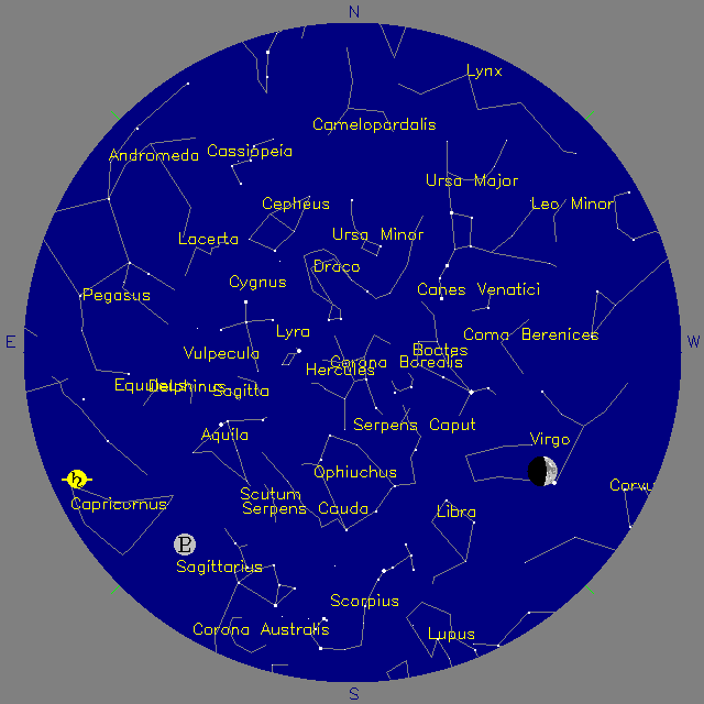 Sky Chart