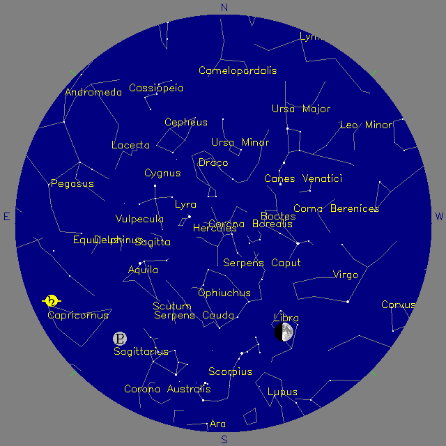Sky Chart