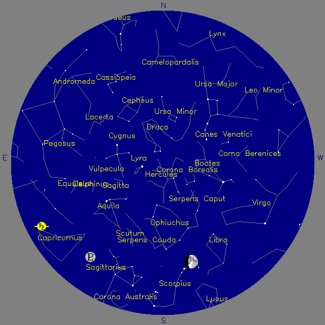 Sky Chart