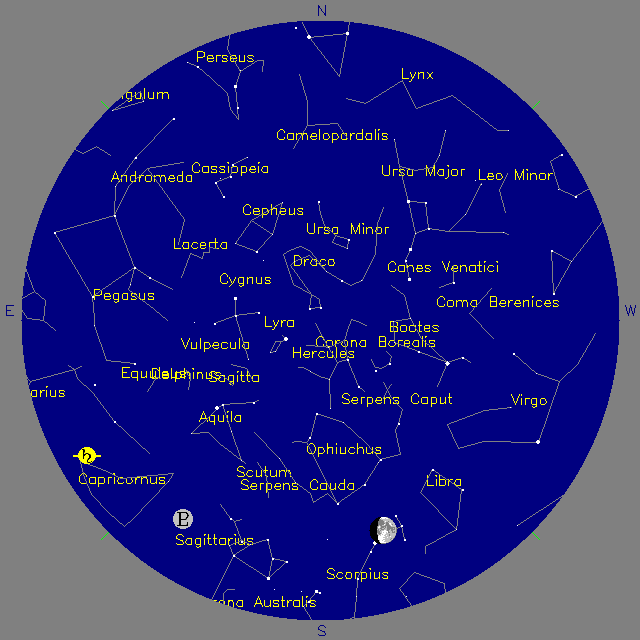 Sky Chart