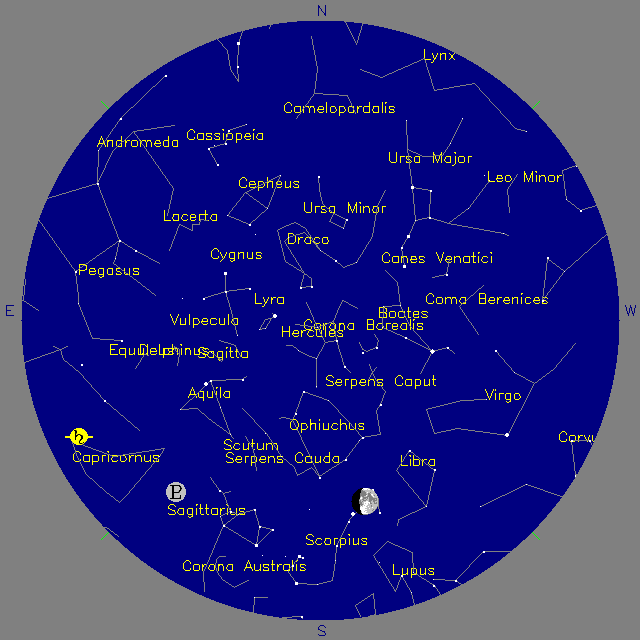 Sky Chart