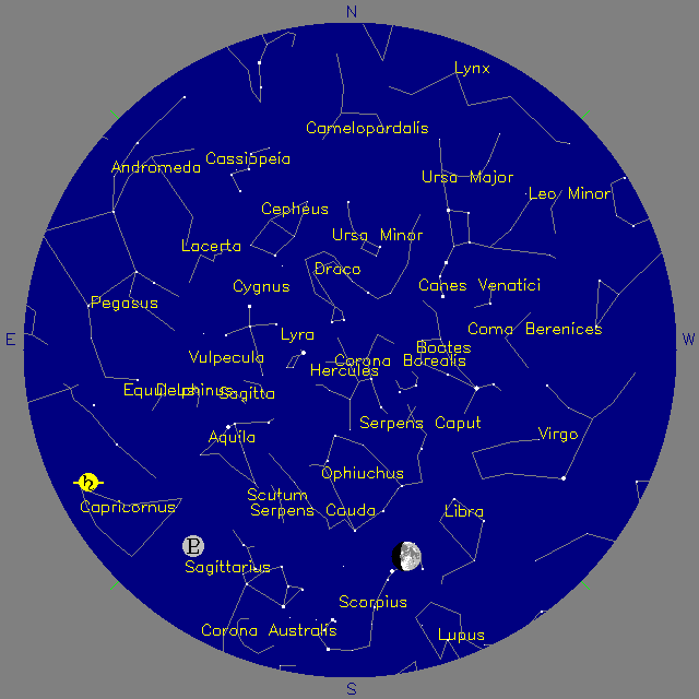 Sky Chart