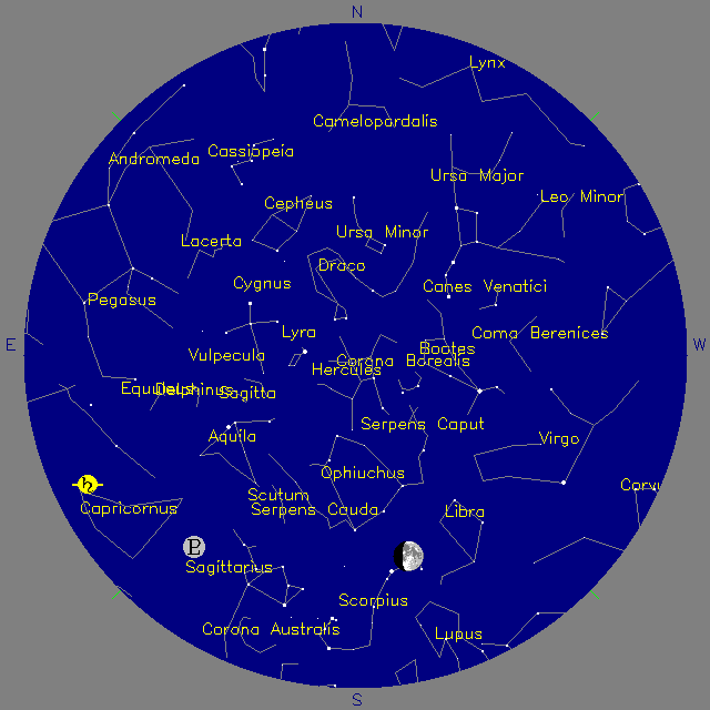 Sky Chart