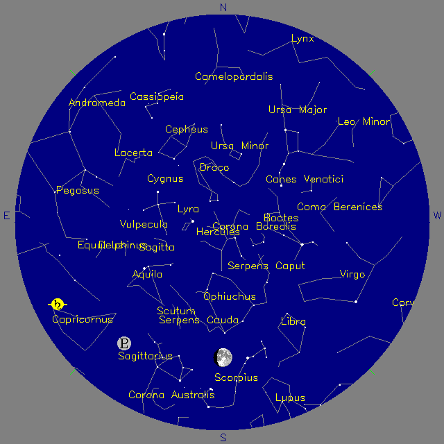 Sky Chart