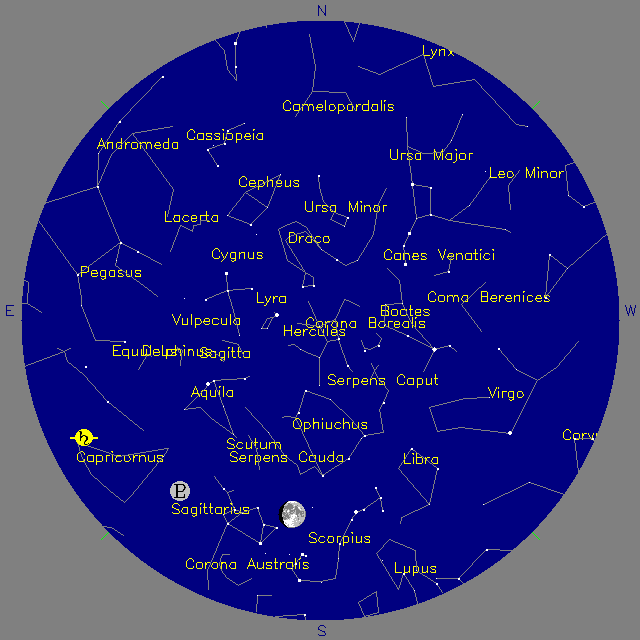 Sky Chart