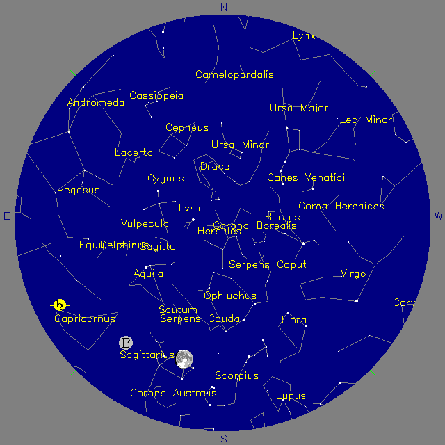 Sky Chart