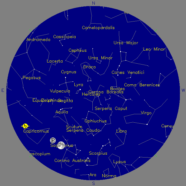 Sky Chart