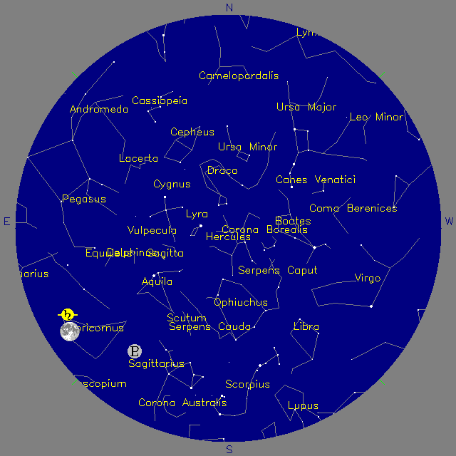 Sky Chart