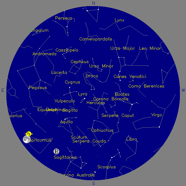 Sky Chart