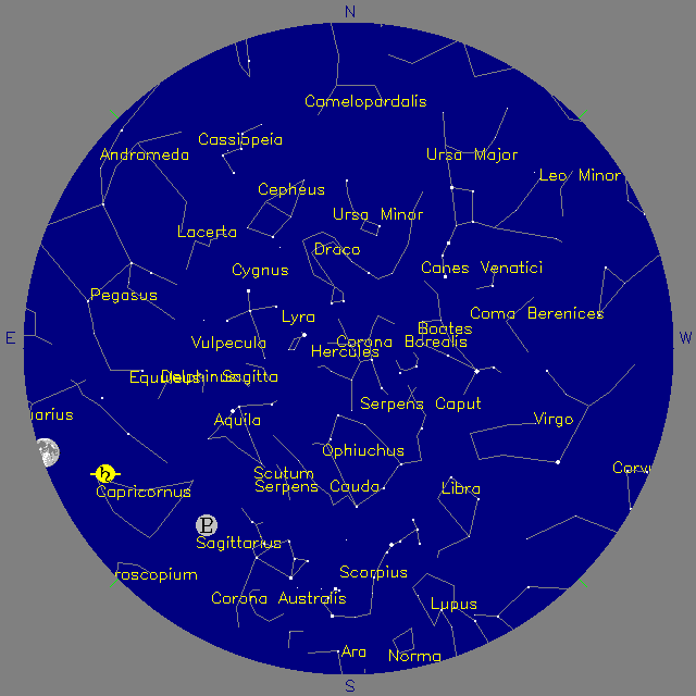 Sky Chart